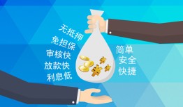 成都彭州市大额短借-成都彭州市身份证正规贷款-成都彭州市应急借钱空放